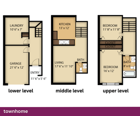 White Oak Village: Townhome